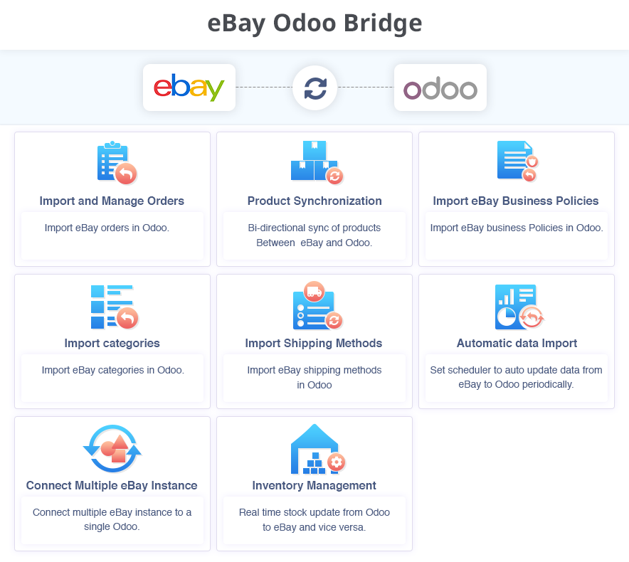 Ebay Odoo Bridge